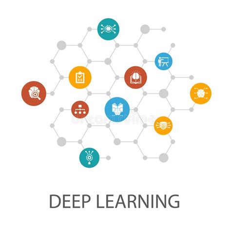 Deep Learning Infographic 10 Steps Stock Vector - Illustration of ...