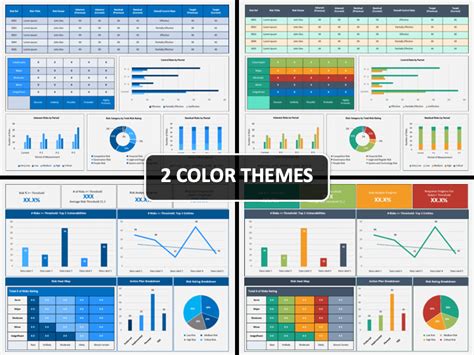 Risk Register Dashboard Template Excel / 44 Risk Register Template Ideas Risk Management Risk ...