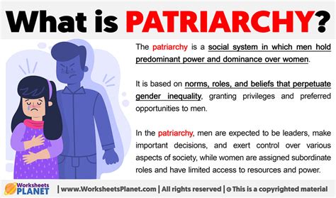 What is Patriarchy | Definition of Patriarchy