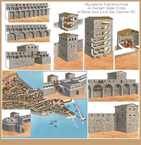 "Towers of Perge (late 3rd century BC), Diocaesarea (3rd century BC) and Assos (late 3rd century ...