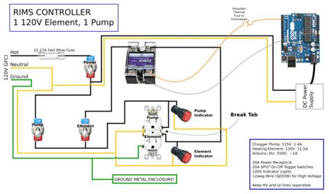 Honeywell Fan Limit Switch Wiring Diagram