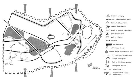 Kevin Lynch's analysis of »problems of the boston image« resulting in a... | Download Scientific ...