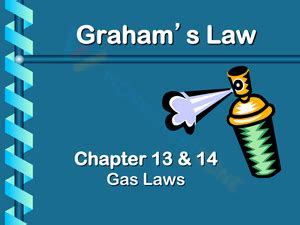 Grahams law worksheets