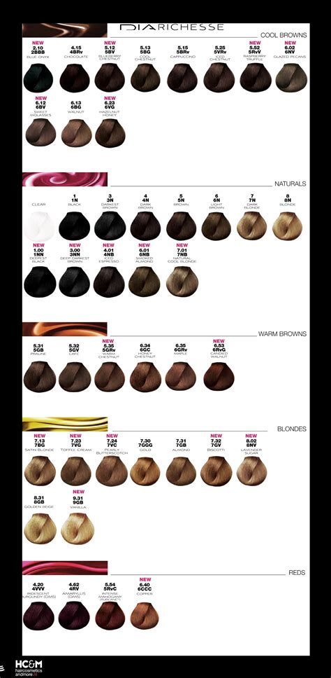 Loreal Professional Hair Color Chart - New Product Reviews, Special ...