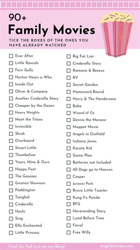 THE ULTIMATE FAMILY MOVIE LIST | Movies to watch teenagers, Family movie list, Movie to watch list