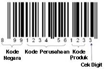 BlakBIN: Bagaimana Barcode Scanner Bekerja?