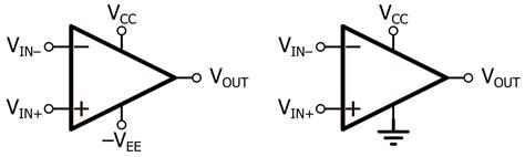 Understanding Schematics - Technical Articles