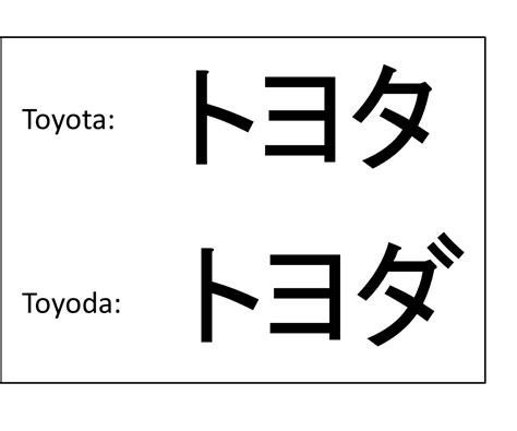 Japanese Toyota Logo - LogoDix