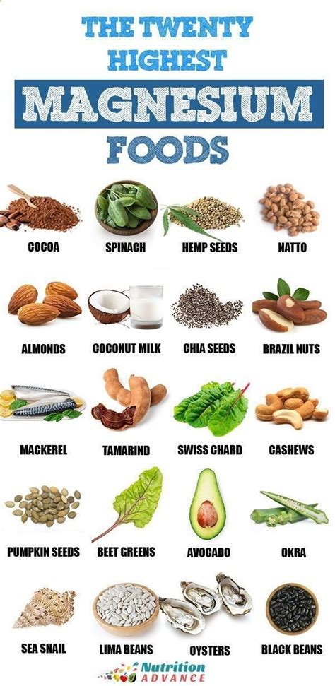 The Twenty Highest Magnesium Foods | Looking to up your magnesium intake? Here are 20 foods that ...