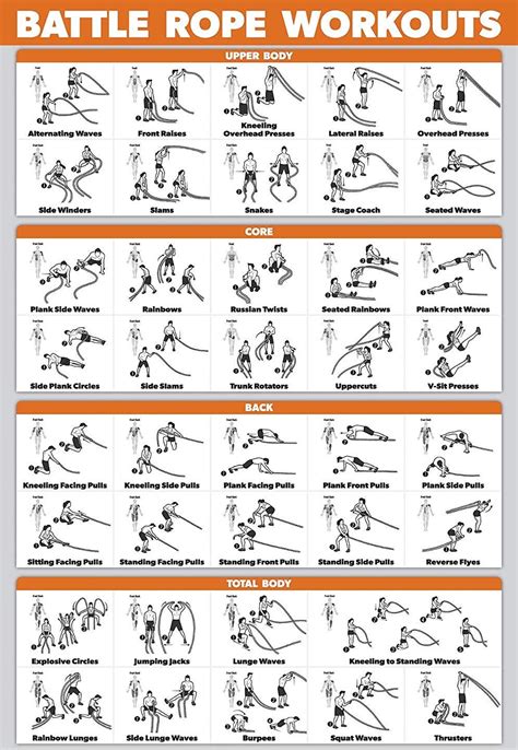 30 Minute Battle rope and kettlebell hiit workout for Today | Holiday Workout Challenge