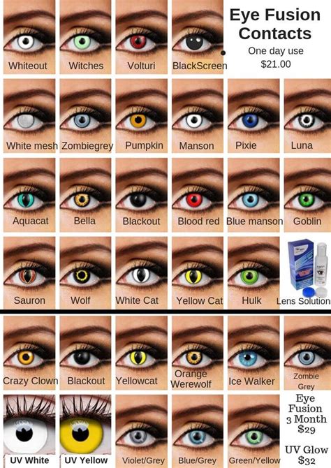 Coloured Contact Lenses