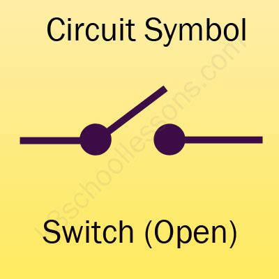 Drawing circuits for Kids | Physics Lessons for kids | Primary Science