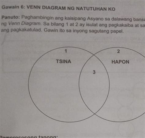 Paghambingin ang kaisipang asyano sa dalawang bansa sa pamamagitan ng ...