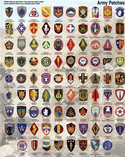 US Army Patches | Us army patches, Army patches, Military insignia