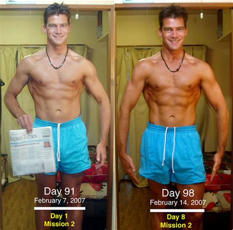 14 Day Water Fasting Weight Loss Results - divinetoday