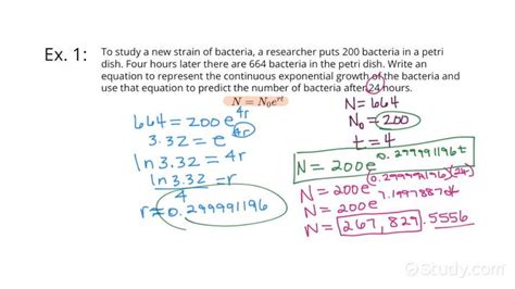 Exponential depreciation calculator - AshleyVaniza