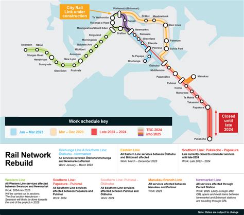 Auckland train lines to close for network track upgrades ahead of City ...