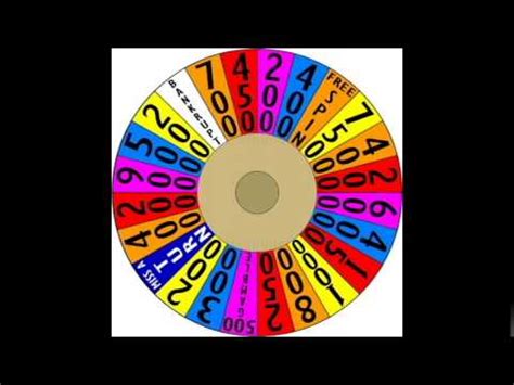 Wheel of Fortune UK theme - YouTube