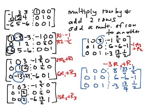 Matrices without a calculator | Math, Algebra 2 | ShowMe