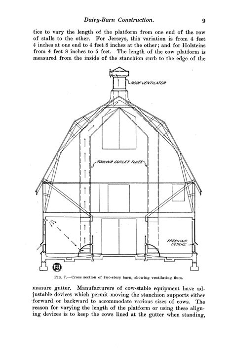 Dairy-barn construction. - Page 9 - UNT Digital Library