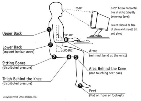 Keyboard Feet Stand In the Way of Better Typing Ergonomics - Bon Secours InMotion