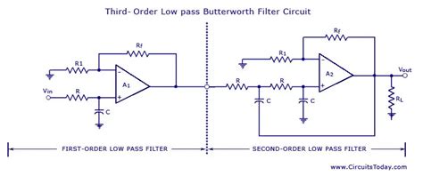 Todays Circuits ~ Engineering Projects | : Higher Order Filters