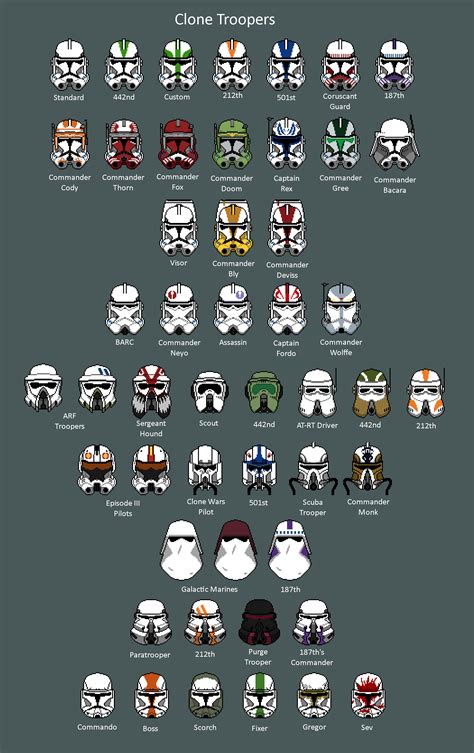 Star Wars Clone Trooper Phase 2 Drawings