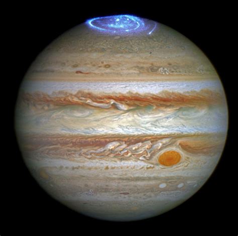 Jupiter's Transit in Virgo: Spiritual Perfection - Healthy Ayurveda