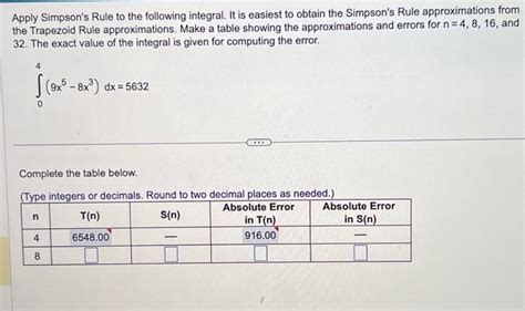 Solved Apply Simpson's Rule to the following integral. It is | Chegg.com