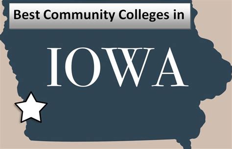 Best Community Colleges in Iowa - HelpToStudy.com