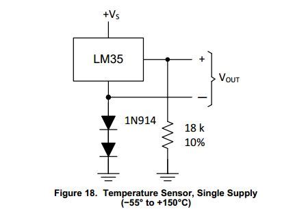 sensor - LM35 negative temperature sensing circuit - Electrical Engineering Stack Exchange