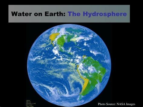 Introducing the Hydrosphere