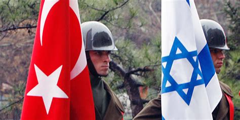 The Potential for Azerbaijani Mediation of Turkish-Israeli Relations ...