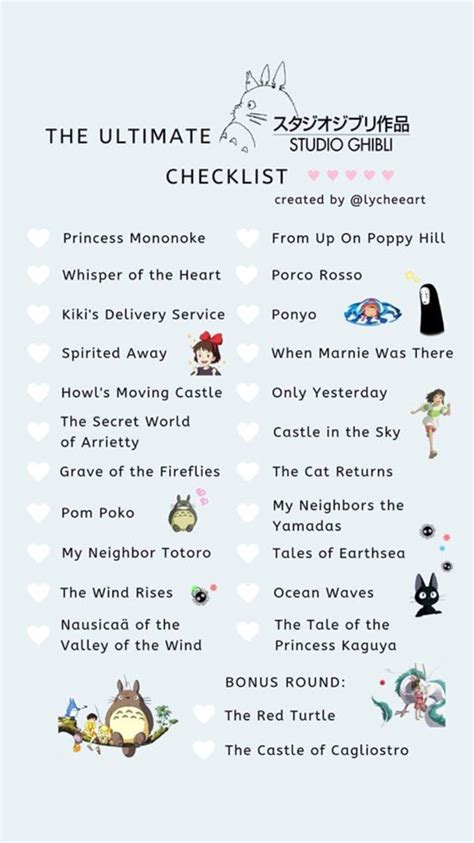 Pin by Kerry Zwack on Activities For Kids | Studio ghibli movie list ...