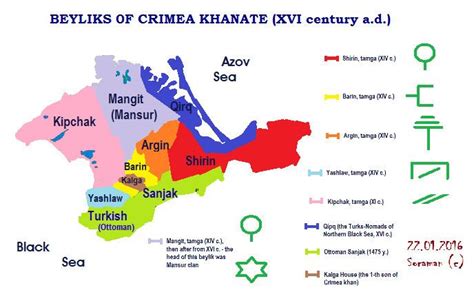 Crimean Khanate ~ Everything You Need to Know with Photos | Videos