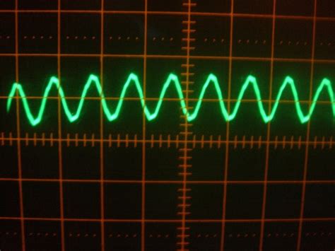 Arbitrary Waveform Generator, for ~20$ : 6 Steps - Instructables