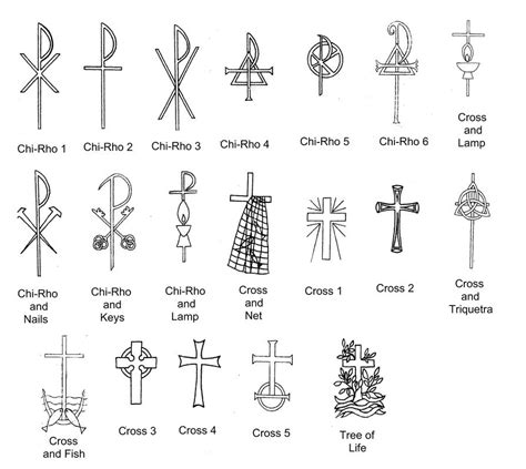 Catholic Church Symbols And Their Meanings