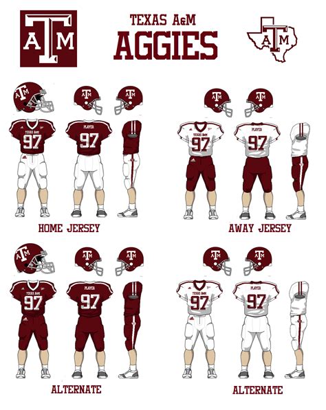 Texas A&M Aggies - American Football Wiki