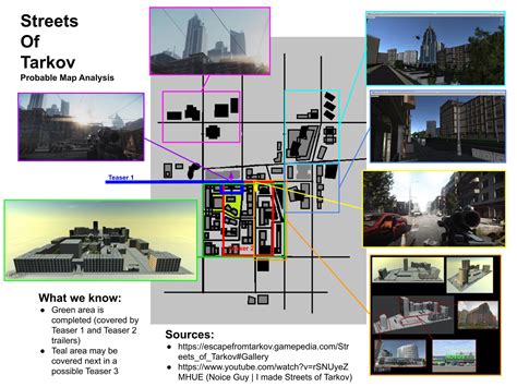 What we can know and assume what the map of Streets of Tarkov will look ...