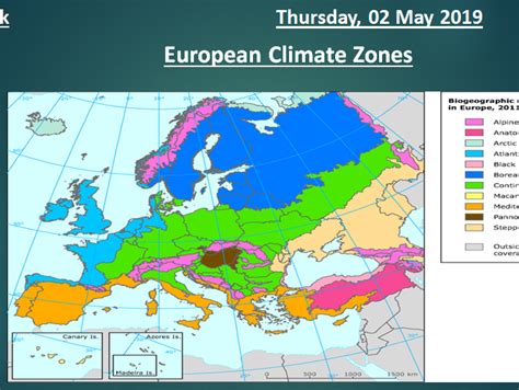 European Climate Zones | Teaching Resources