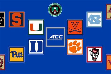 2023 Men’s Atlantic Coast Conference Basketball Tournament: Schedule, Bracket, Recent History ...