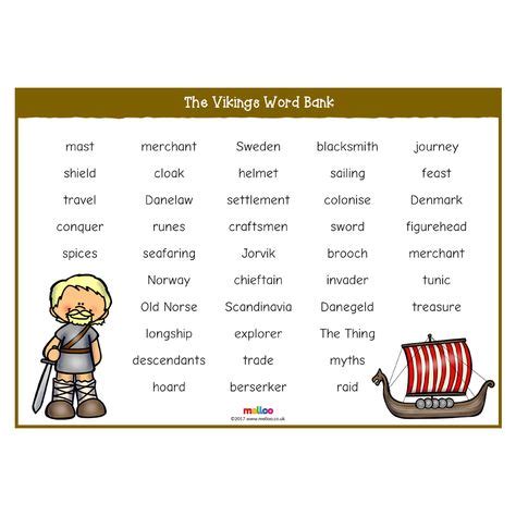 44 Viking Lesson Ideas for Kids | vikings, viking history, vikings for kids