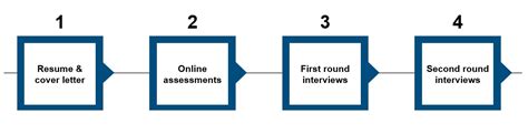 Free Guide to EY-Parthenon Consulting Case Interviews