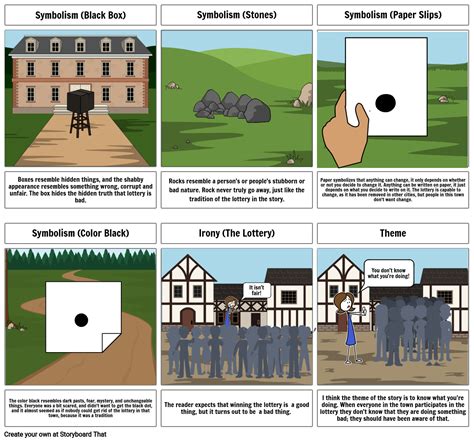 The Lottery Storyboard by niaphillip