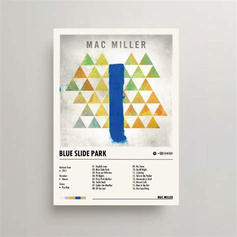 Mac Miller Poster - Blue Slide Park Album Cover Poster - Mac Miller LP ...