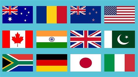 Flags Of The World Countries Labeled