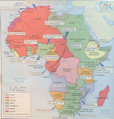 Imperialism, 1870-1914 - Rob Grady |Library |Formative