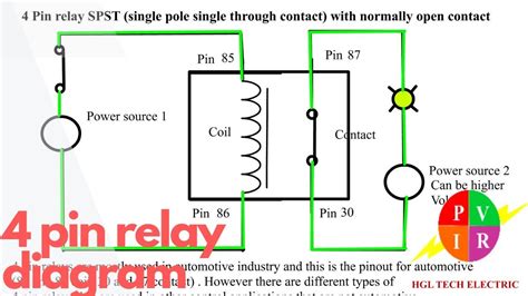 4 Pin Relay Wiring Diagram - Wiring Diagram