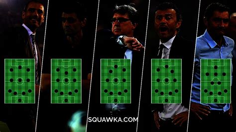 The evolution of Barcelona tactics since Pep Guardiola’s reign ...