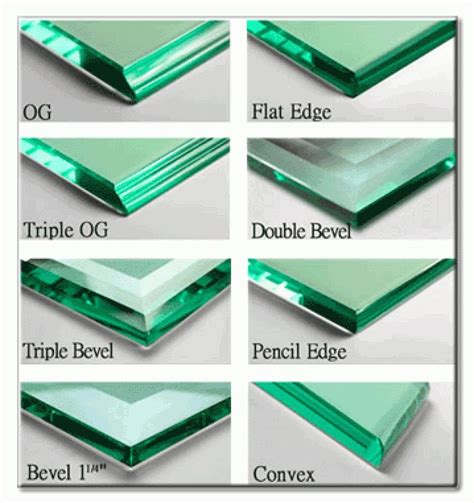 glass-edge-types-1 - HongJia Glass